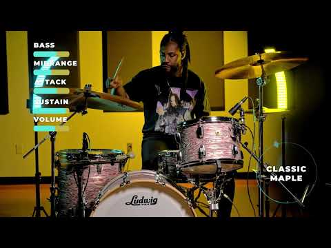Ludwig Series Comparison - Fab Outfits: Unified Groove Across All Kits