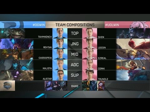 OG vs UOL Highlights - ORIGEN vs UNICORNS OF LOVE - EU LCS Week 2 - SPRING 2016