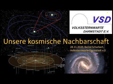 Unsere kosmische Nachbarschaft