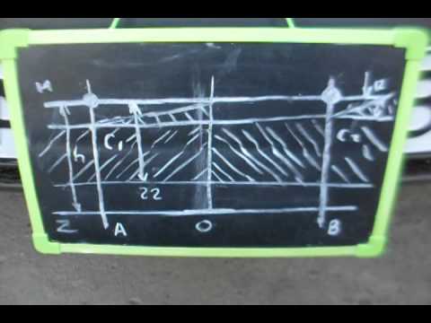 Как отрегулировать фары на Ауди 80 Б4: подробное руководство