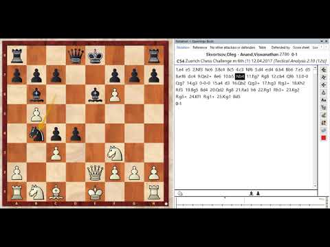 Skvortsov,Oleg - Anand,Viswanathan  0-1 C54(Italian party) 2017