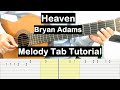 Bryan Adams Heaven Guitar Lesson Melody Tab Tutorial Guitar Lessons for Beginners