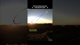 Solar Analemma #timelapse #astronomy
