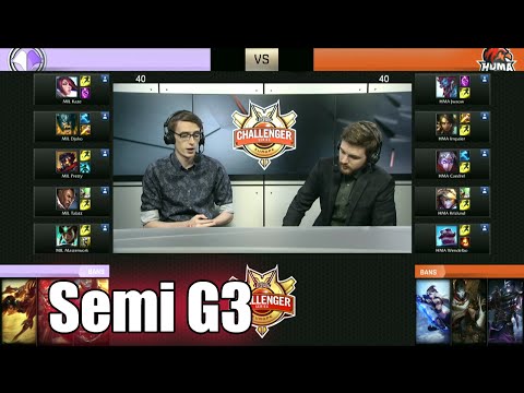 Millenium vs Huma | Game 3 Semi Finals S6 EUCS Summer 2016 | MIL vs HMA G3 1080p
