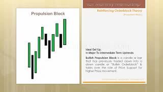 ICT Mentorship Core Content - Month 04 - ICT Propulsion Block