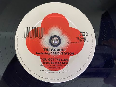 The Source Featuring Candi Staton – You Got The Love (Erens Bootleg Mix)