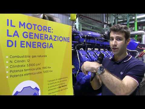 Come si producono energia e calore per le nostre case? Water&Energy alla scoperta del cogeneratore