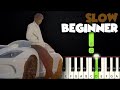 See You Again Wiz Khalifa SLOW BEGINNER PIANO TUTORIAL SHEET MUSIC By Betacustic