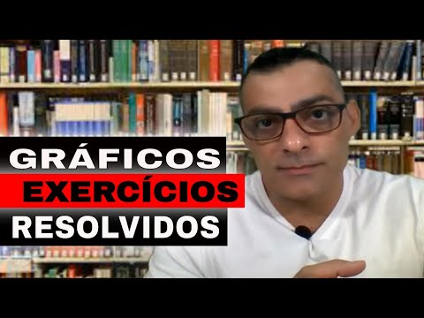 Leitura e interpretação de gráficos: Exercícios resolvidos.