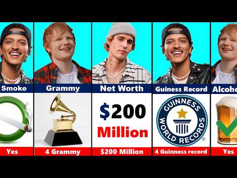 Comparison: Justin Bieber vs Ed Sheeran vs Bruno Mars