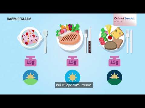 YouTube video tootest ORLISTAT SANDOZ KÕVAKAPSEL 60MG N84