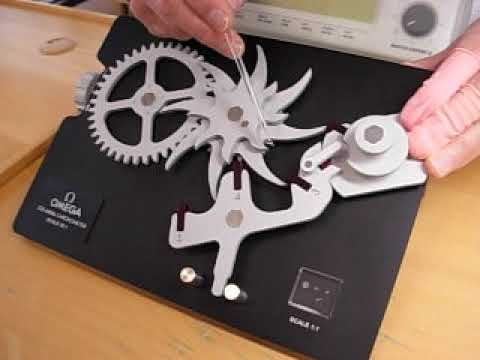 Omega Co-axial Escapement