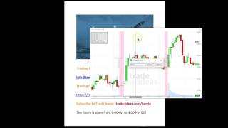 Download Lagu Trade Ideas Live Trading Room Recap Friday August 26, 2016 Thumbnail