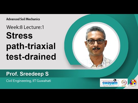 Advanced Soil Mechanics Intro video