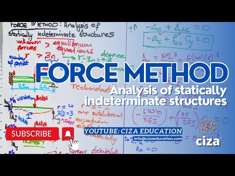 Force Method: Analysis of Statically Indeterminate Structures I Structural Analysis