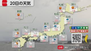 10月20日の天気