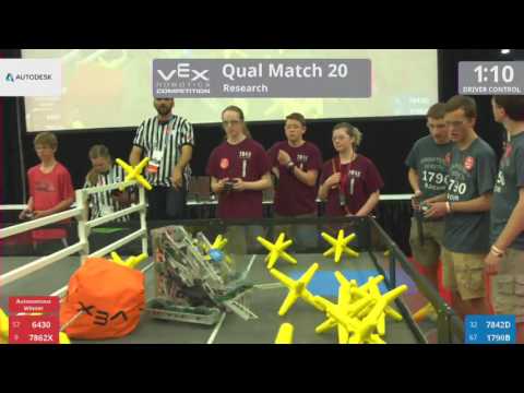 2017 VRC Res Q20 - 6430 7862X vs 7842D 1790B - 40 to 10