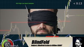 BINARY OPTIONS STRATEGY : Blindfold trade by KAZi 99% Win, BEST BINARY OPTIONS TUTORIAL 2016