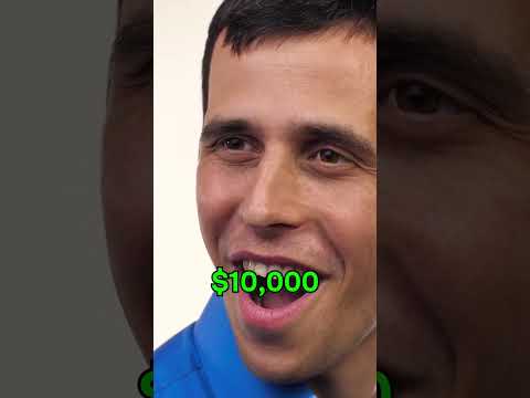 Understand Leverage Before Using it #cryptotrading