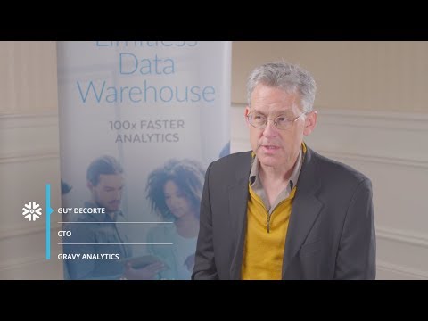 Gravy Analytics Delivering real-world location intelligence with data-driven insights