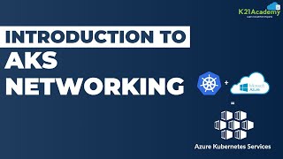 Azure Kubernetes Service (AKS) Networking Explained | Kubernetes Netwo