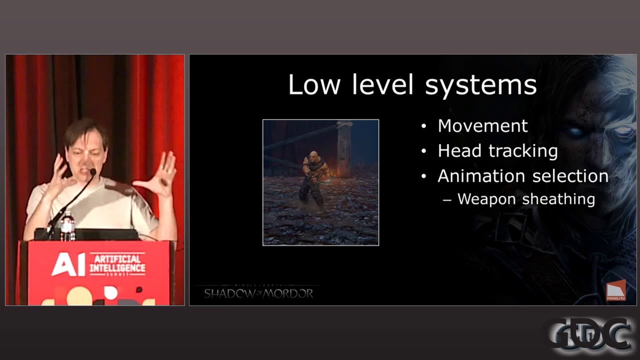 Goal-Oriented Action Planning: Ten Years of AI Programming