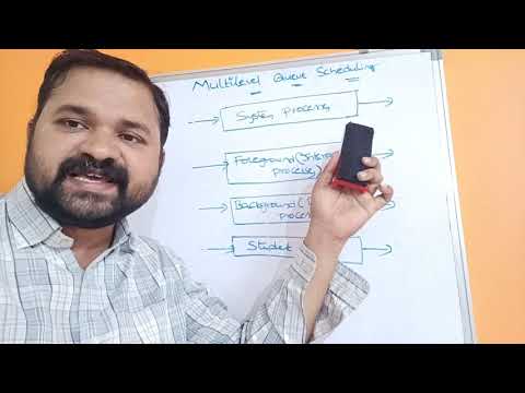 Introduction to Operating Systems Operating System Definition Goals What is Operating System
