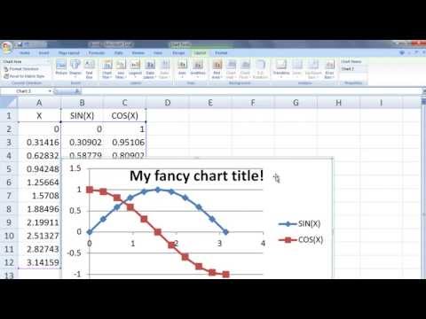 Excel VBA Topic 1.6 - Plotting in Excel 2007