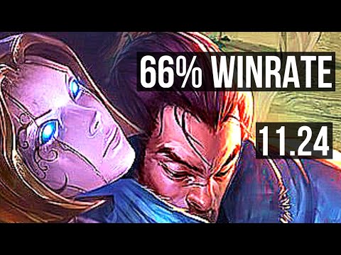 ORIANNA vs YASUO (MID) | 66% winrate, 6/4/16 | EUW Diamond | 11.24