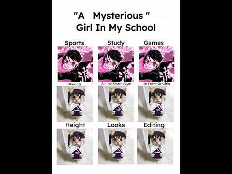 "That Mysterious Girl in My School… 👀" #demonslayer #anime #edit #trending #shorts