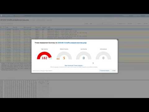 CloudShark Threat Analysis
