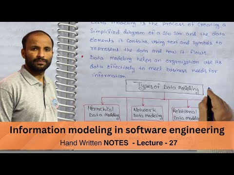 Introduction to Software Engineering in Hindi NOTES Lecture 01