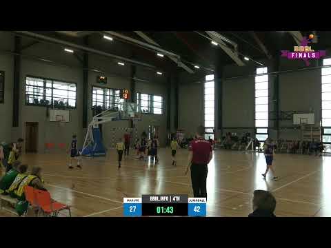 Mārupes SC 2008 - Jumpball 2008