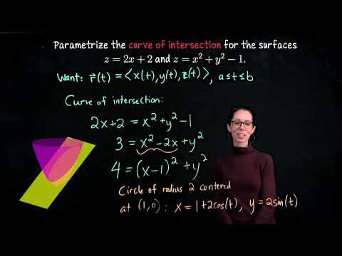 Multivariable Calculus: Parameterize the curve of intersection