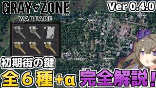 【GZW】バージョン0.4での初期街の鍵部屋そしてコード関連を全種完全解説！【VOICEVOX実況】【Gray Zone Warfare】