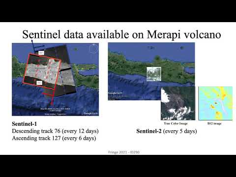 ID 290 Integrating Sentinel 1 data into volcano monitoring devices e.g. of Merapi volcano, Indonesia