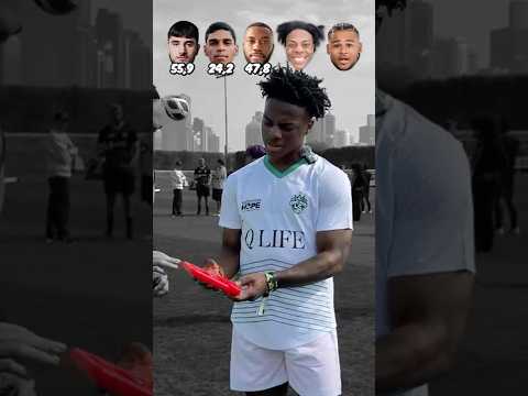 Who Is The Strongest YouTuber?