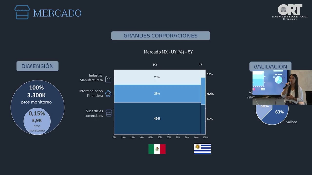 Imagen de previsualización de video