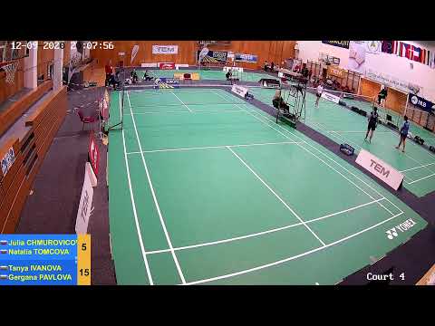 TEM Slovenia Junior & Youth International 2020-09-12 - Court 4