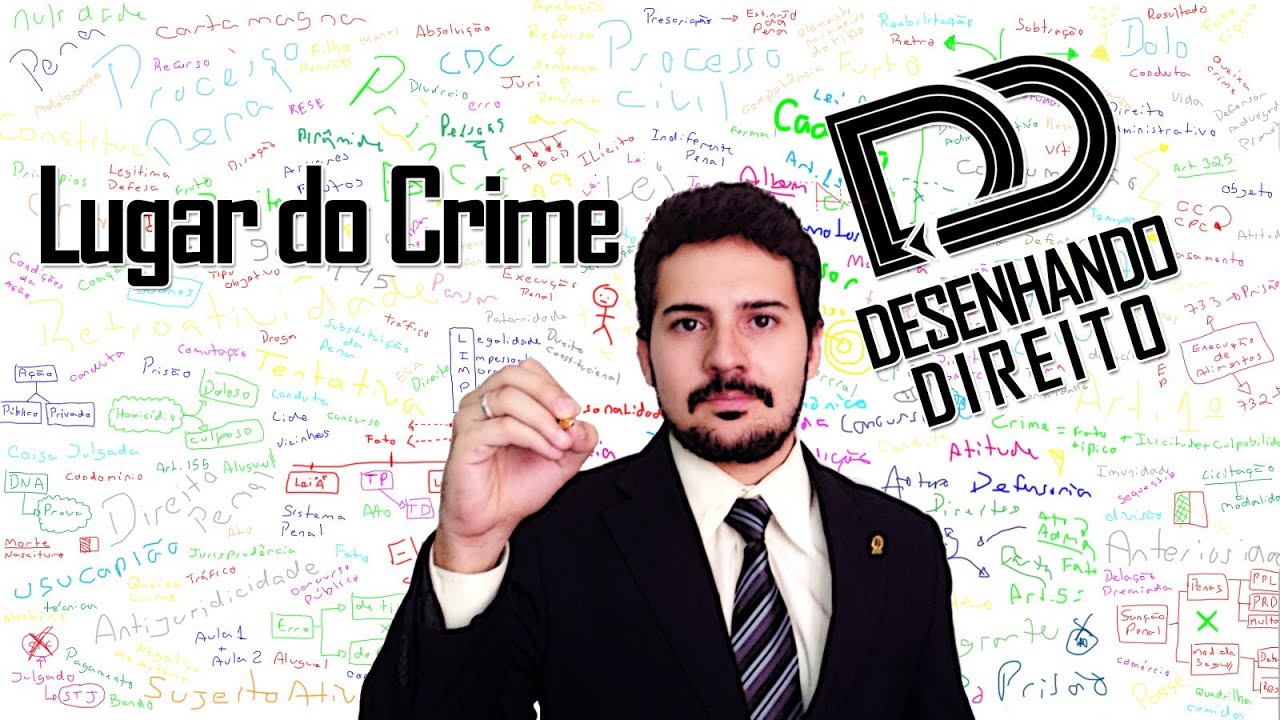 Direito Penal - Art 6 CP - Lugar do Crime