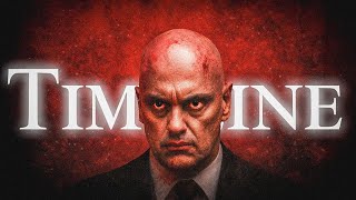 DOCUMENTÁRIO | Ministrocracia: o passado sombrio de Alexandre de Moraes