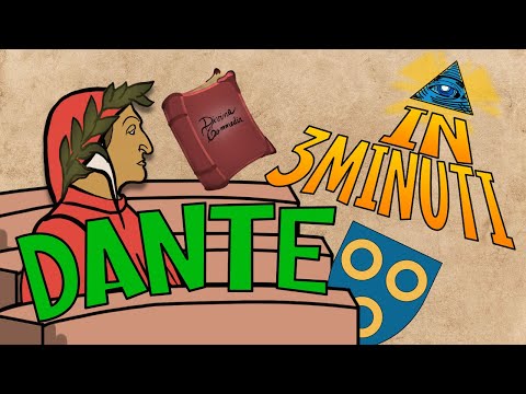 Dante Alighieri in 3 minuti - Fantateatro