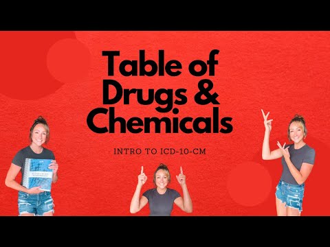 I10-CM Table of Drugs & Chemicals - MEDICAL CODING