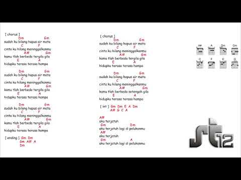 kunci gitar & lirik lagu | ST12 - aku terjatuh
