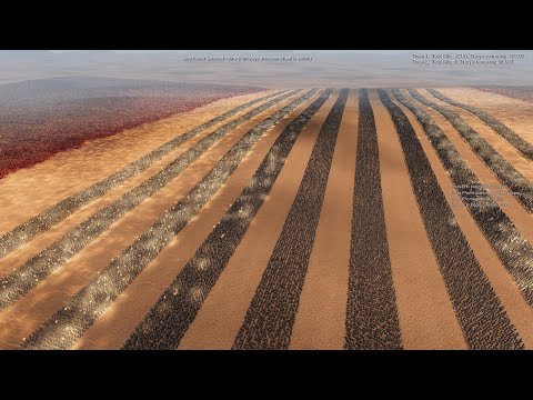 10 LINES of MODERN SOLDIERS vs 1,000,000 ROMAN GENERALS | Ultimate Epic Battle Simulator 2 UEBS 2