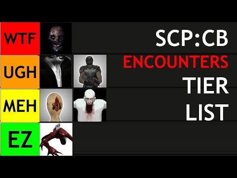 SCP: Containment Breach ENCOUNTERS TIER LIST