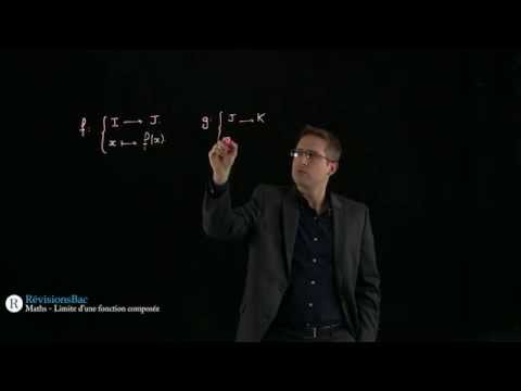 [RévisionsBac.com] - Limite d'une fonction composée