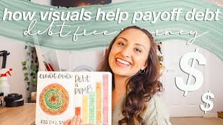 HOW CREATING FLOW CHARTS HELPS PAYOFF DEBT | debt free journey 2021