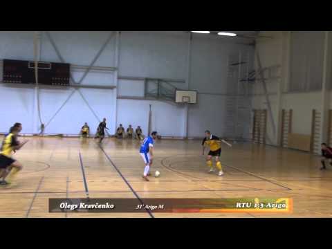 2013-11-11 RTU Sports - Arigo M