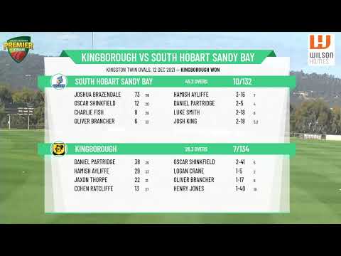 Wilson Homes CTPL - Under 17 Boys - Round 8 - Kingborough v South Hobart Sandy Bay